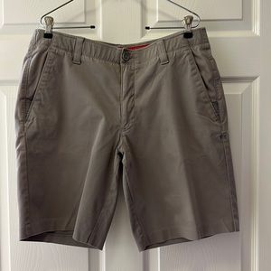 Under Armour men’s shorts size 36
